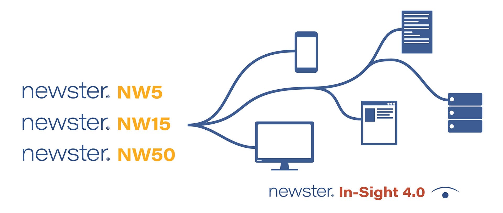 In-Sight 4.0 cloud software: our answer to the challenge of complete remote management of HCW